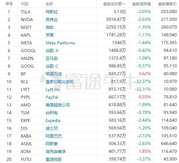 澳門一碼一特一中預測準不準繼續訪跟77778888888888精準-詳細解答、解釋與落實,杜絕虛假誘導鏈
