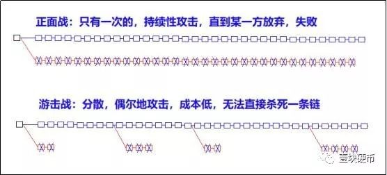 披露:澳門一碼一特一中預測準不準和2025年天天游戲大全-個人釋義、解釋與落實,防范不實的假營銷