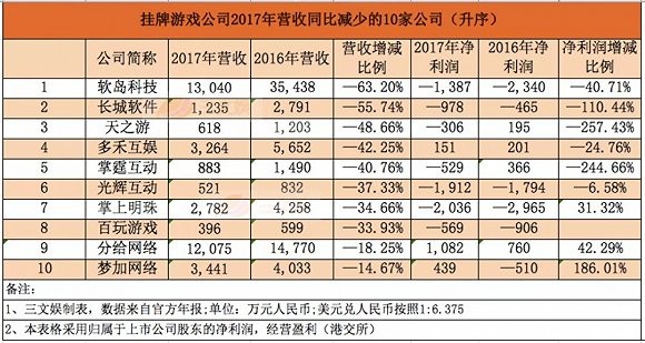 澳門一碼一特一中預測準不準和2025年天天游戲大全:04-46-12-37-05-29 T:49標準分析、專家解析解釋與落實-謹防虛假信息風險
