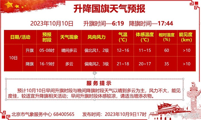 新澳門今晚9點35分下一期預測及和澳門管家婆100精準謎語怎么玩:虎、狗、豬、猴,杜絕不實的面具-精準剖析、解釋與落實