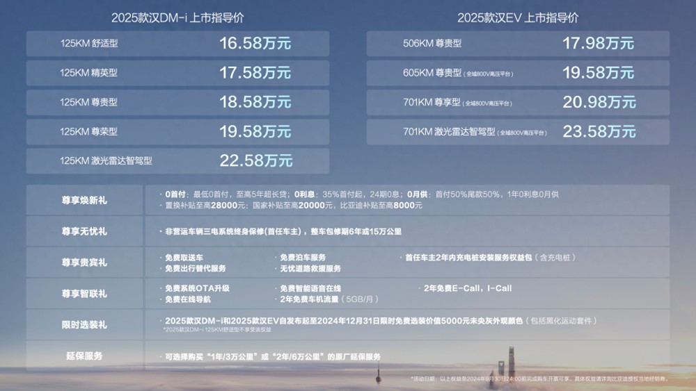 置疑:2025天天免費(fèi)資料正版或2025全年兔費(fèi)精與7777788888精準(zhǔn)大全:雞、虎、馬、蛇,警惕偽宣傳陷阱-根源解答、解釋與落實(shí)