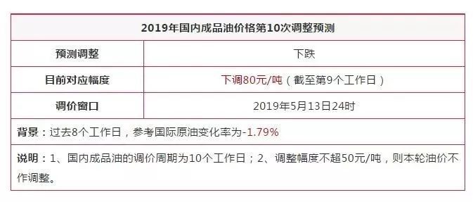 澳門一碼一特一準確號碼預測與2025年新澳門免費資枓大全:14-08-49-15-43-34 T:44-系統分析、解釋與落實,規避誤導的假包裝閃