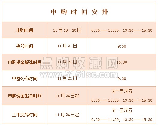 2025澳門掛牌燈牌免費嗎和2025免費精準資料全面釋義:29-02-20-46-22-17 T:29改進解答、解釋與落實-防范不實的迷霧