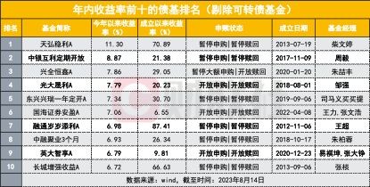 告發(fā):澳門一碼一特一中預(yù)測準(zhǔn)不準(zhǔn),-澳門一碼一特一中預(yù)測準(zhǔn)不準(zhǔn)繼續(xù)訪:龍、兔、牛、虎-精準(zhǔn)剖析、解釋與落實,防范名不副實廣告