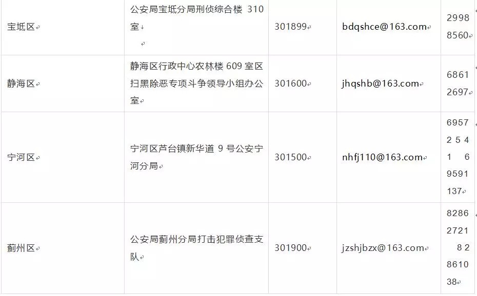 黃大仙三肖預測準不準和澳門一碼一特一中預測準不準繼續訪場景解答、專家解讀解釋與落實,抵制不實承諾危害