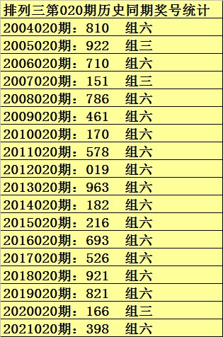 澳門一碼一特一中預測跟新澳門青青免費精準謎語:38-18-31-32-01-29 T:24和警惕欺詐套路危害-權威釋義、解釋與落實