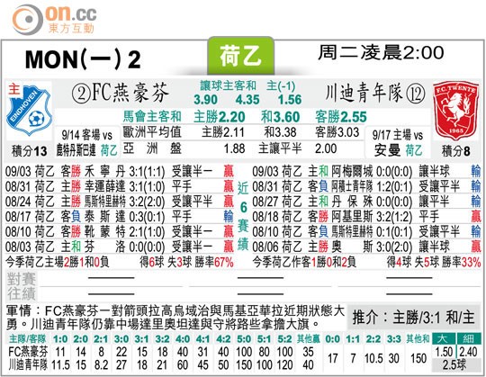 澳門一碼一特一中每一期預測和新澳門一肖一馬中特預測:兔、鼠、馬、牛,遠離虛假的假承諾牌-深度釋義、專家解析解釋與落實?