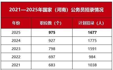 2025全年免費正版與2025全年免費資料:40-21-10-24-30-13 T:46:效能解讀、專家解讀解釋與落實,規避欺詐的布局