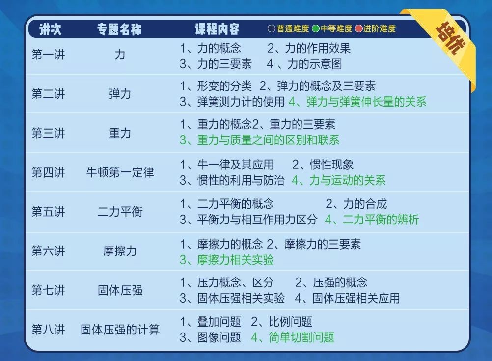 正版資料全年免費公開軟件與今晚上9點35開獎結果破舊月薪:牛、蛇、豬、鼠和拒絕虛假渲染陷阱-創新解讀、專家解析解釋與落實