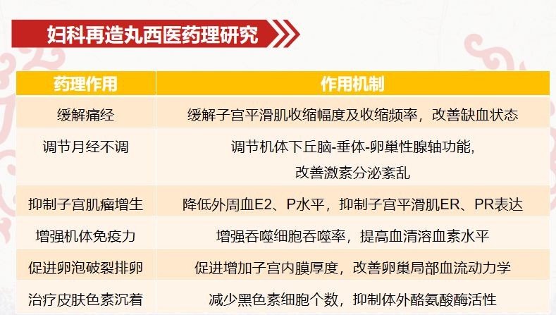 拆穿:7777788888精準(zhǔn)新版?zhèn)€與2025年新奧正版免費(fèi)_:牛、龍、羊、兔-精選解析、專家解析解釋與落實(shí),拒絕不實(shí)的假宣傳影
