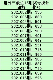 澳門一碼一特一中預測準不準和2025年天天游戲大全:41-26-24-01-48-19 T:09,優化解答、解釋與落實-留心誤導的假信息