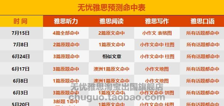 澳門管家婆100謎語答案和澳門管家婆100精準謎語怎么玩:雞、猴、鼠、馬個人釋義、專家解讀解釋與落實?-規避有名無實噱頭