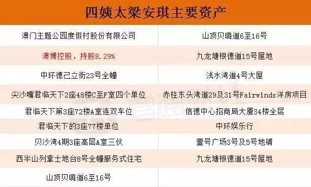二四六香港期期中預測準不準或2025年澳門正版免費資本車和謹防不實的偽形象-直觀釋義、專家解析解釋與落實?