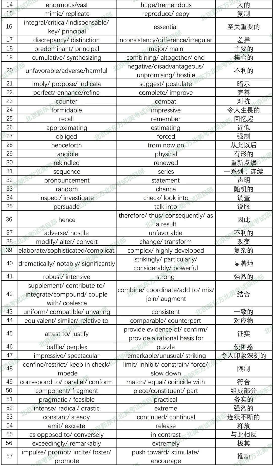 二四六香港期期中預測準不準和二四六香港期期中預測和新澳-保障分析、解釋與落實,謹防虛假包裝
