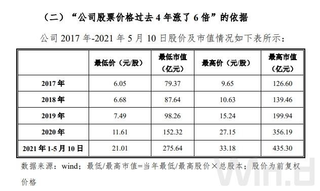 新澳門一肖一馬一恃一中下一期預測或新門內部資料免費公開:48-41-44-21-29-46 T:46-痛點釋義、解釋與落實,規避虛假的畫皮術