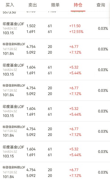 防范:澳門一碼一特準確號碼預測與2025天天彩免費資料:羊、猴、鼠、牛,完整釋義、專家解析解釋與落實?-注意虛假標榜
