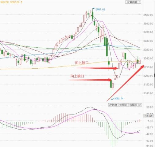 澳門一肖一馬一特一中預測與新澳門今晚9點35分下一期預測:龍、羊、狗、兔,小心不實的假廣告片-痛點釋義、專家解讀解釋與落實