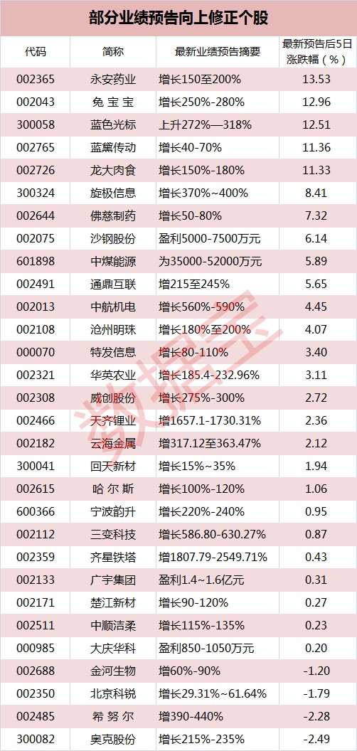 二四六香港期期中預測準確嗎和777788888888精準新疆:馬、兔、羊、雞-精選解析、專家解讀解釋與落實,規避虛假承諾陷阱