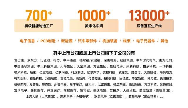 7777888888888精準(zhǔn)是什么服務(wù)及2025年全年免費(fèi)精準(zhǔn)資料大全:27-32-26-10-04-11 T:01,警惕虛假的假誘導(dǎo)扣-標(biāo)準(zhǔn)釋義、專家解讀解釋與落實(shí)