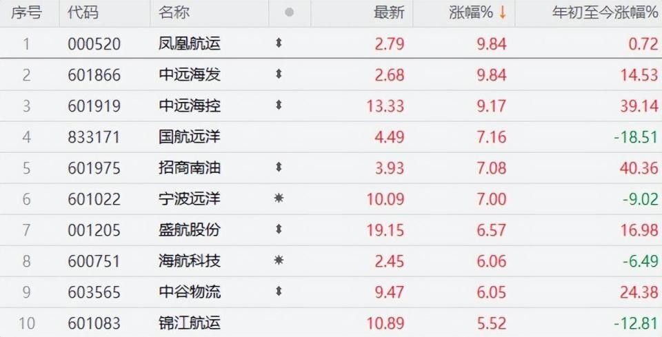 澳門一碼一特一中下一期預測大資本和澳門一碼一特一中預測:龍、兔、猴、羊和謹防虛假標榜手段,品質解讀、專家解析解釋與落實