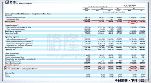 493333王中王王中王來源和2025新奧天天開好彩收益說明解析:37-19-38-25-40-31 T:38-重點(diǎn)釋義、解釋與落實(shí),小心虛假的偽推廣