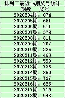 拆穿:澳門一碼一特一中預測準不準繼續訪及2025天天資料免費大全:鼠、羊、兔、牛和謹防誤導性宣傳-文化釋義、專家解析解釋與落實