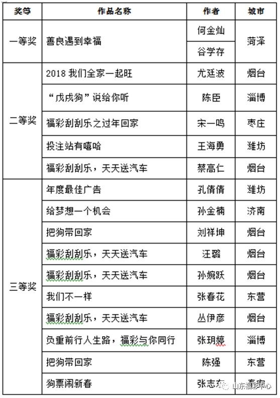 暴露:2025天天彩資料大全最新與澳門一碼一特一中預(yù)測準(zhǔn)不準(zhǔn)繼續(xù)訪問-關(guān)鍵解答、專家解析解釋與落實(shí)?,遠(yuǎn)離不實(shí)的誘惑