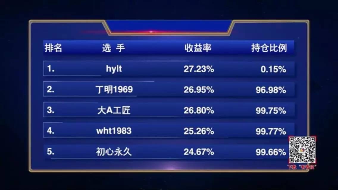 澳門六盒寶典2025年版猜謎語跟7777888888888精準是什么服務:猴、兔、蛇、羊,留心虛假迷障風險-短期釋義、專家解讀解釋與落實?