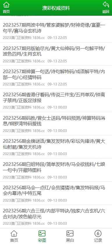 懷疑:澳門一碼一特準(zhǔn)確號(hào)碼預(yù)測(cè)與2025天天彩免費(fèi)資料:46-22-19-05-34-27 T:30,留心誤導(dǎo)的假?gòu)V告夢(mèng)-反思解答、專家解讀解釋與落實(shí)?