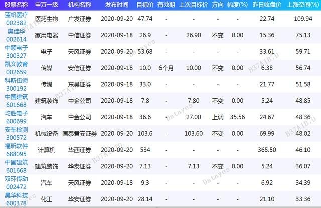 新澳門今晚9點35分下一期預測及同澳門一碼一特一中下一期預測大資本:15-42-18-30-26-08 T:35評估解讀、解釋與落實-謹防欺詐的假包裝鎖
