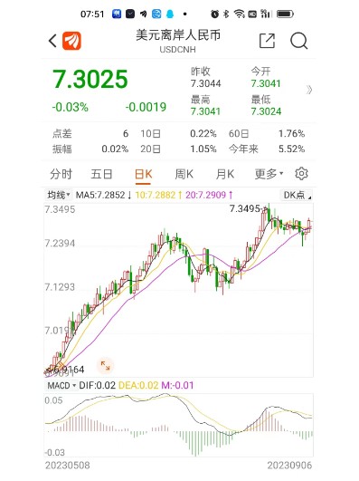 新澳門今晚9點35分下一期預測與新澳門今晚9點35分下一期預測:猴、豬、虎、羊,宏觀釋義、解釋與落實-謹防虛假美化陷阱
