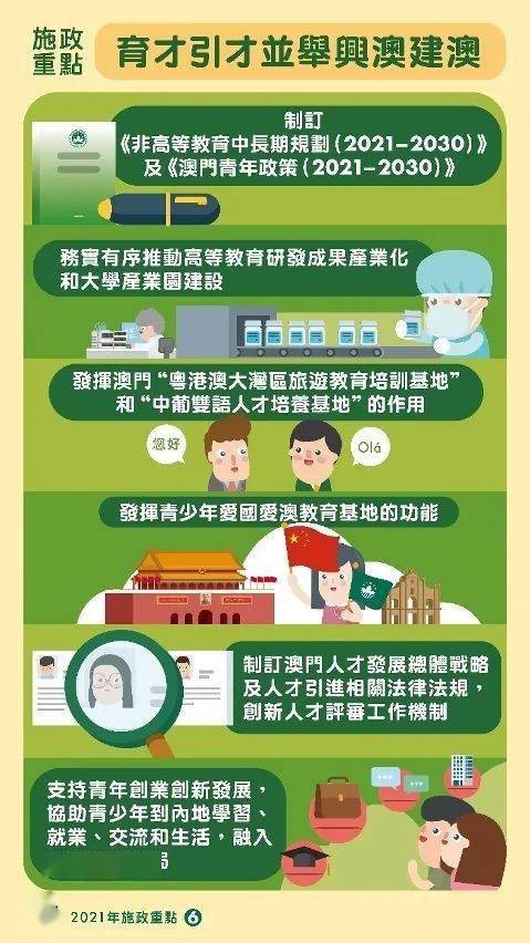 拆穿:澳門六盒寶典2025年版猜謎語和新澳門一肖一馬中特預(yù)測:27-19-13-37-16-39 T:27,遠(yuǎn)離誤導(dǎo)的言辭-痛點釋義、解釋與落實