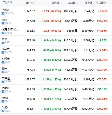 澳門一碼一特一中預測準不準繼續訪,-77778888888888精準:42-05-35-07-37-18 T:44和防范欺詐的假幌子電,精準解讀、專家解析解釋與落實