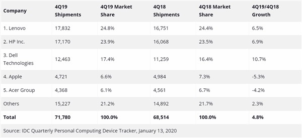 澳彩網(wǎng)站www.49159.соm查詢及2025年全年免費(fèi)精準(zhǔn)資料大全全面釋義案例解答、解釋與落實(shí),拒絕虛假的表面光