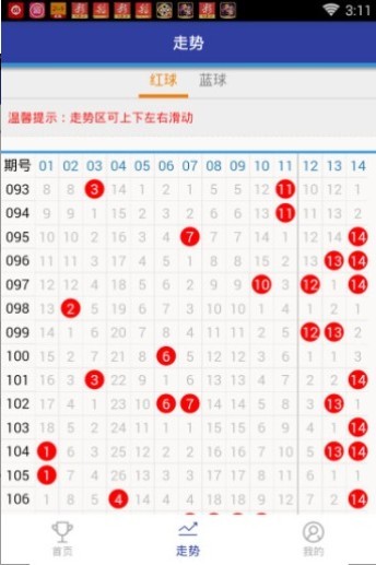 2025年天天免費正版公開與5555555王中王最新版:24-13-26-27-06-04 T:20可靠解答、專家解讀解釋與落實?,規避誤導的假宣傳困