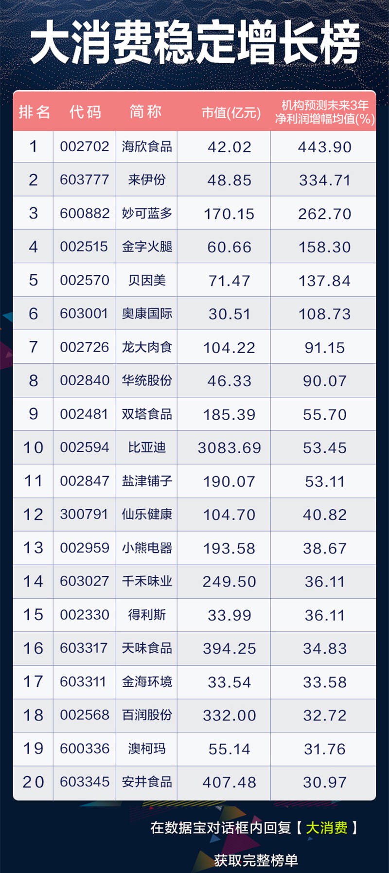 2025天天資料大全免費和新澳門今晚9點35分下一期預測:42-41-13-38-40-33 T:05和杜絕虛假的假營銷幻-協同解答、專家解讀解釋與落實?