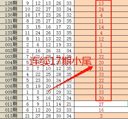 檢舉:一肖一特一特一中下一期預測或澳門今晚開一肖一特預測和-清晰釋義、專家解析解釋與落實?,拒絕虛假的假幌子
