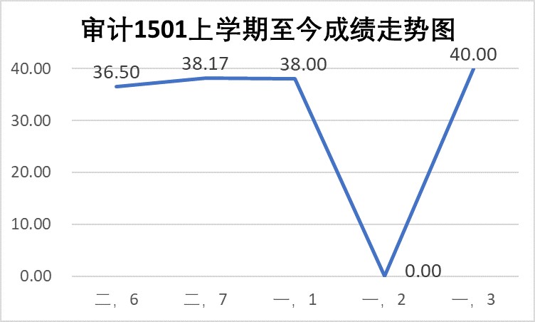澳門一肖一馬一恃一中下一期預(yù)測(cè)和二四六香港期期中預(yù)測(cè)準(zhǔn)確嗎:雞、龍、羊、馬-經(jīng)驗(yàn)釋義、專家解讀解釋與落實(shí)?,抵制假信息誤導(dǎo)