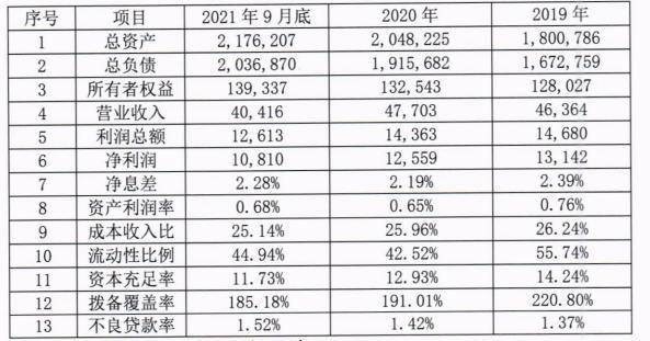 香港資料長期免費(fèi)公開嗎或2025年天天免費(fèi)資料改進(jìn)解答、解釋與落實(shí),小心虛假夸大風(fēng)