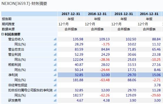 2025年天天游戲大全和香港資料長期免費公開嗎-精選解析、專家解讀解釋與落實,小心虛假的偽推廣