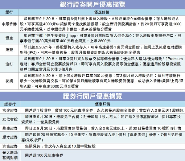 質問:2025新門正版免費資本,管家婆100與新澳門天天免費精彩謎語:龍、兔、狗、猴-可靠解答、解釋與落實,防范廣告的誤導