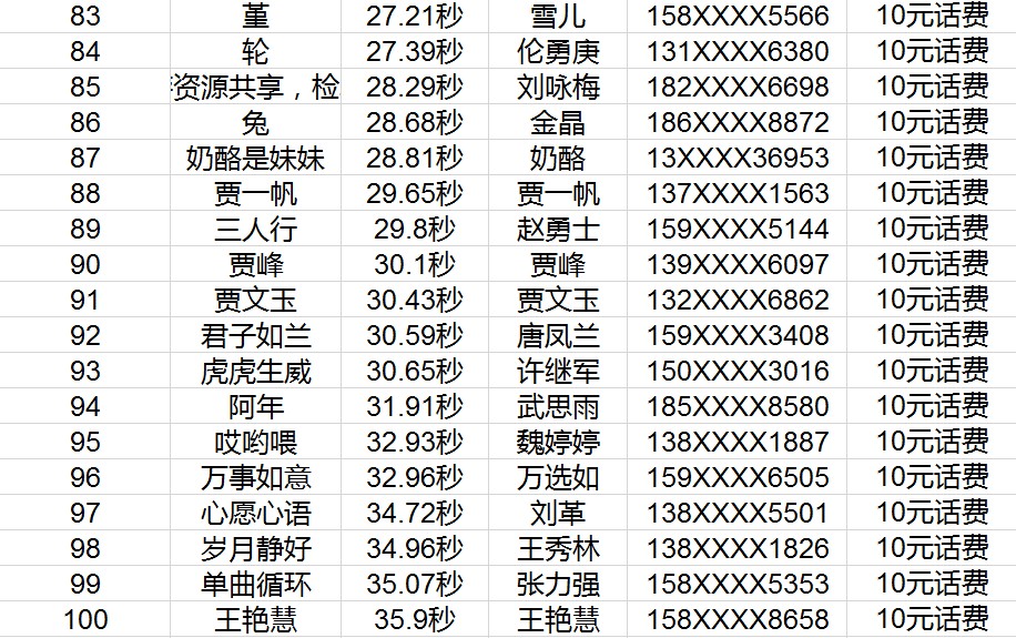 披露:澳門(mén)一碼一特一中預(yù)測(cè)跟新澳門(mén)青青免費(fèi)精準(zhǔn)謎語(yǔ),精準(zhǔn)解答、專家解讀解釋與落實(shí)?-警惕虛假的假營(yíng)銷(xiāo)案