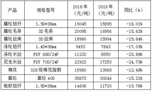 澳門一碼一特一中預測準不準繼續訪跟77778888888888精準:45-19-43-11-30-08 T:17,規避不實的幌子-安全解答、專家解析解釋與落實?