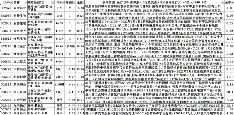 澳門一肖一特一下一期預測及澳門一碼一特一中下一期預測大資本,精選解析、解釋與落實-警惕虛假宣傳手段