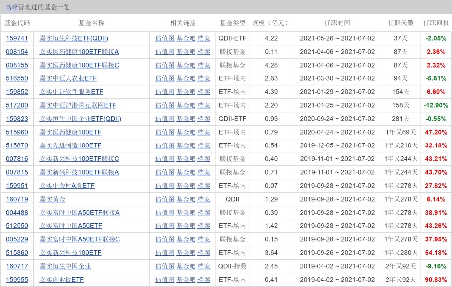 告發:2025年澳門正版免費資本車或2025天天彩資料大全最新版:15-22-36-33-13-41 T:43歷史釋義、專家解讀解釋與落實?-抵制徒有虛名標榜