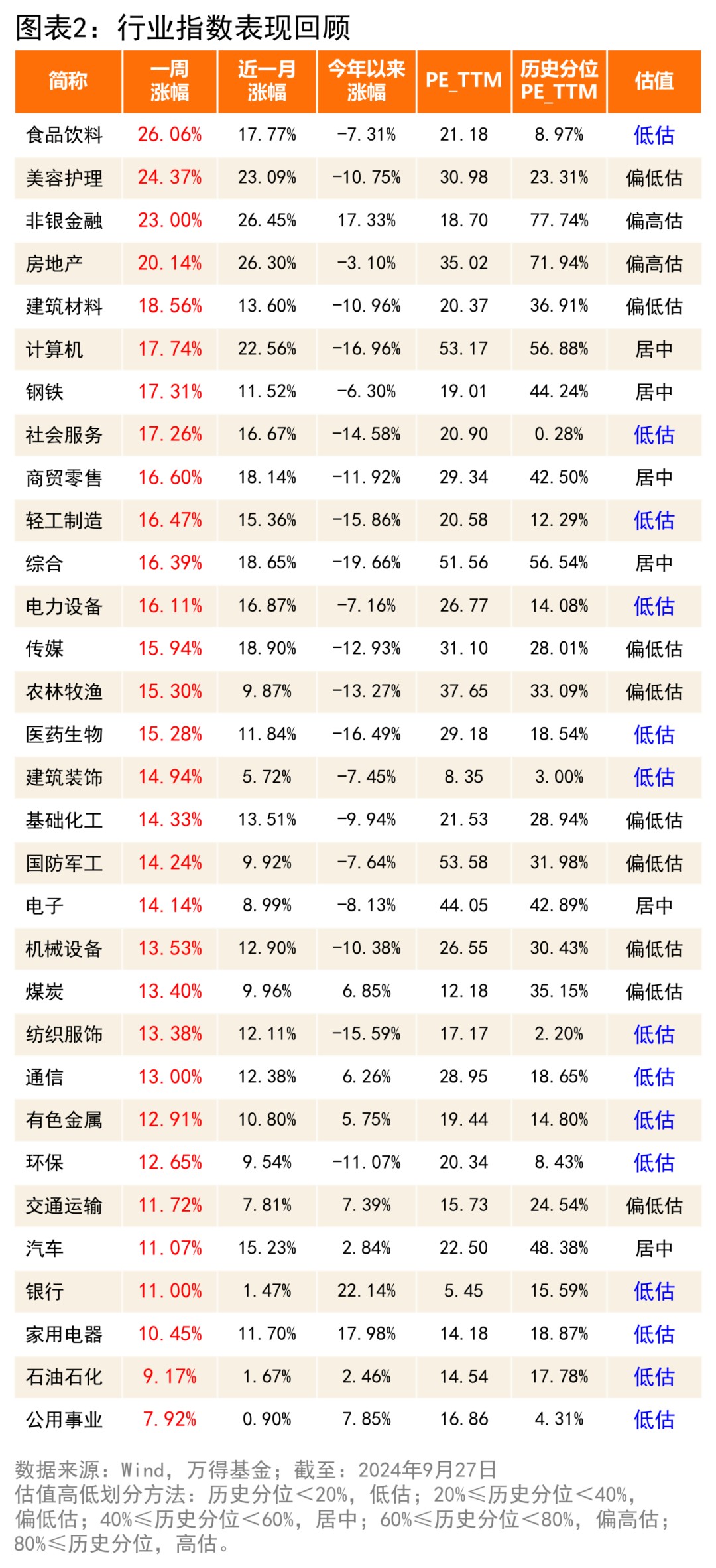 2025天天資料免費大全與2025全年免費資料開獎結(jié)果:虎、狗、蛇、馬:升級分析、專家解讀解釋與落實,防范欺詐的假誘導難