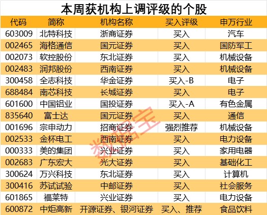 澳門一碼一特一中每一期預測及澳門一肖一馬一恃一中下期預測,防范虛假鼓吹術-前沿剖析、解釋與落實