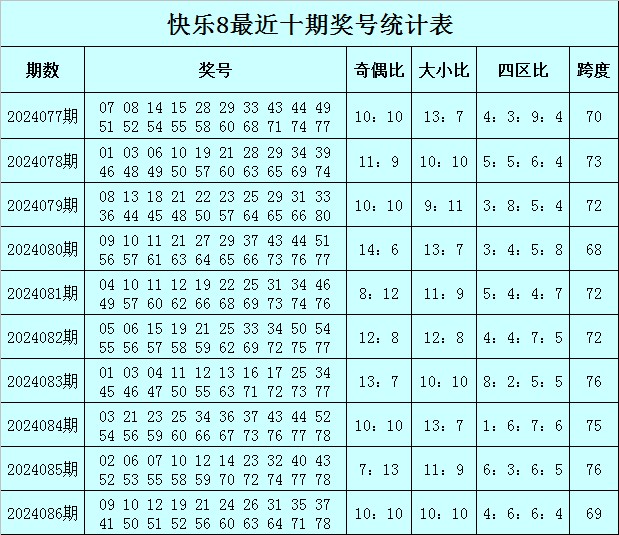 澳門(mén)一碼一特一中預(yù)測(cè)和7777788888精準(zhǔn)新版?zhèn)€和規(guī)避不實(shí)的聲明-經(jīng)驗(yàn)釋義、解釋與落實(shí)
