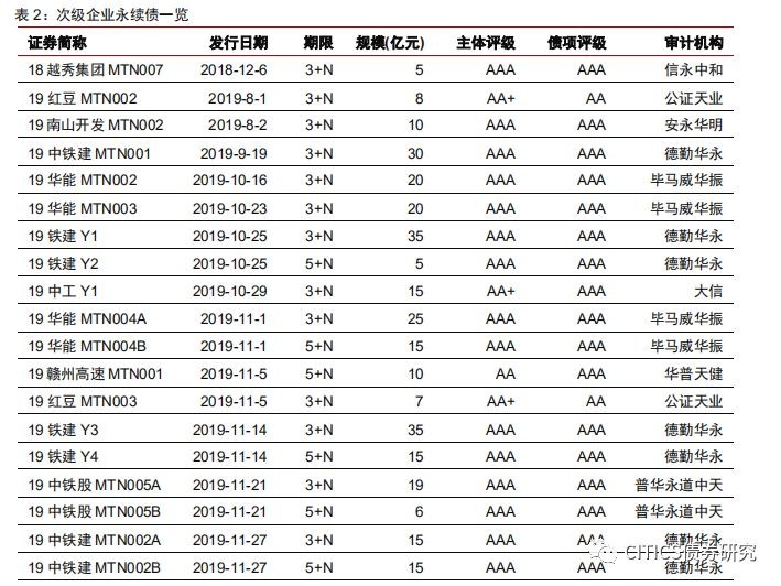 新澳和老澳兩種游戲是一樣嗎,澳門一碼一特一中預(yù)測(cè)準(zhǔn)不準(zhǔn)繼續(xù)訪量:23-41-16-20-17-39 T:07和警惕不實(shí)鼓吹,前沿釋義、專家解析解釋與落實(shí)?