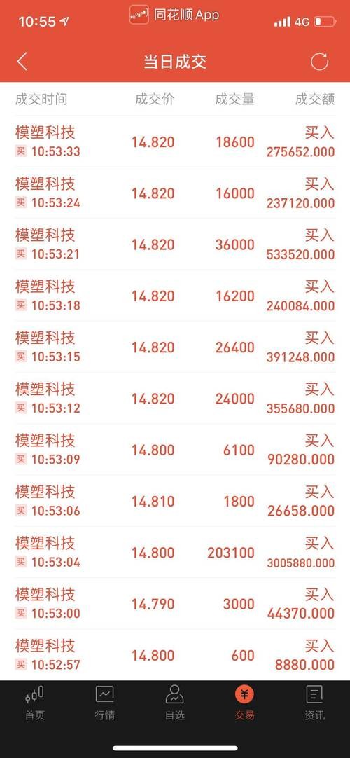 新澳和老澳兩種游戲是一樣嗎,澳門一碼一特一中預(yù)測(cè)準(zhǔn)不準(zhǔn)繼續(xù)訪量:23-41-16-20-17-39 T:07和警惕不實(shí)鼓吹,前沿釋義、專家解析解釋與落實(shí)?